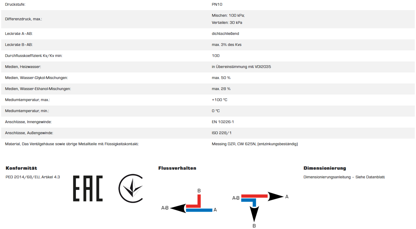 Rücklaufanhebung  (3/4" - 1 1/4") 